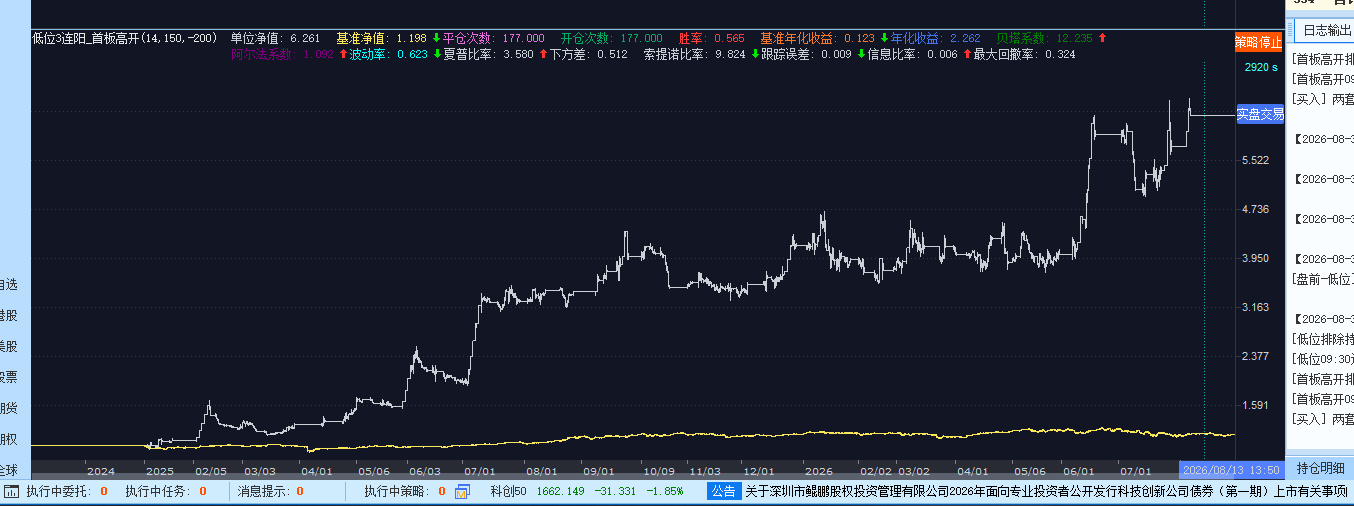 低位3连阳·首板高开 QMT 回测示意