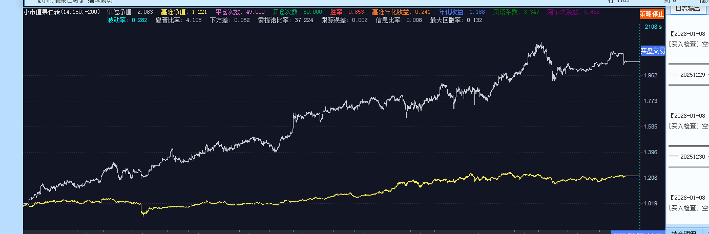 小市值 QMT 回测示意